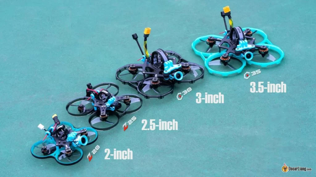 Drone FPV CineWhoop: Conheça as Vantagens e Diferenciais para Filmagens Incríveis!