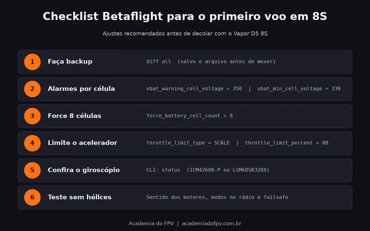Checklist de configuração do Betaflight para drone FPV 8S