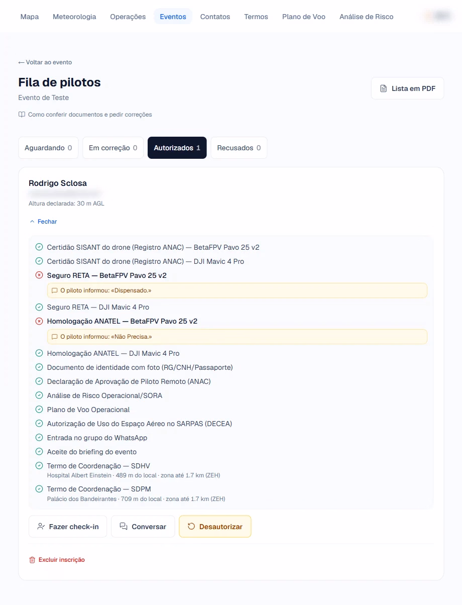 Fila de pilotos do evento com checklist de documentos