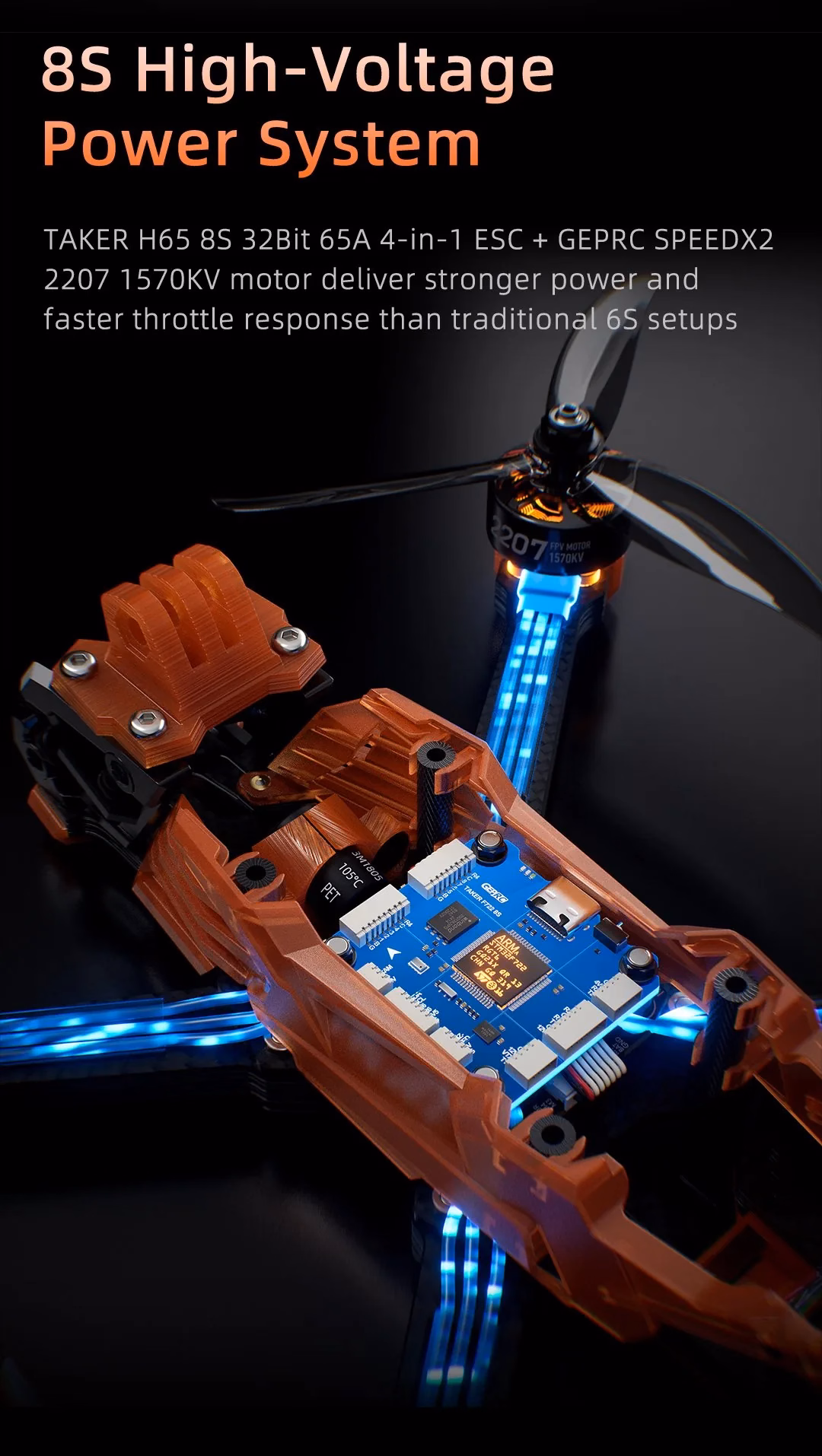 Sistema de potência 8S do Vapor D5 8S com ESC TAKER H65 e motores 1570KV
